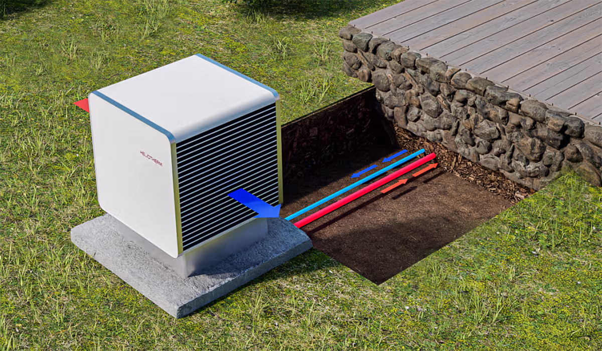 Schweigatz Oldenburg Heliotherm Luft Split Wärmepumpe